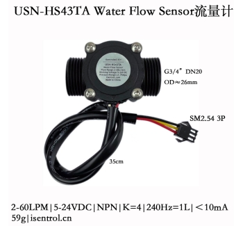 USN-HS43TA